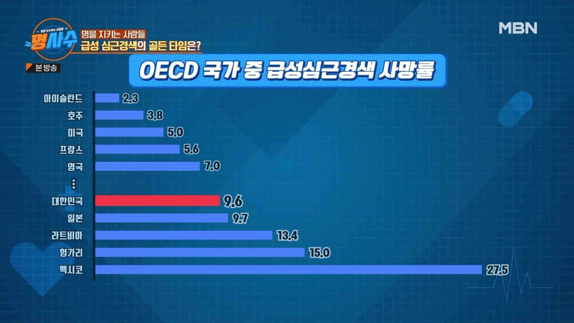 1화