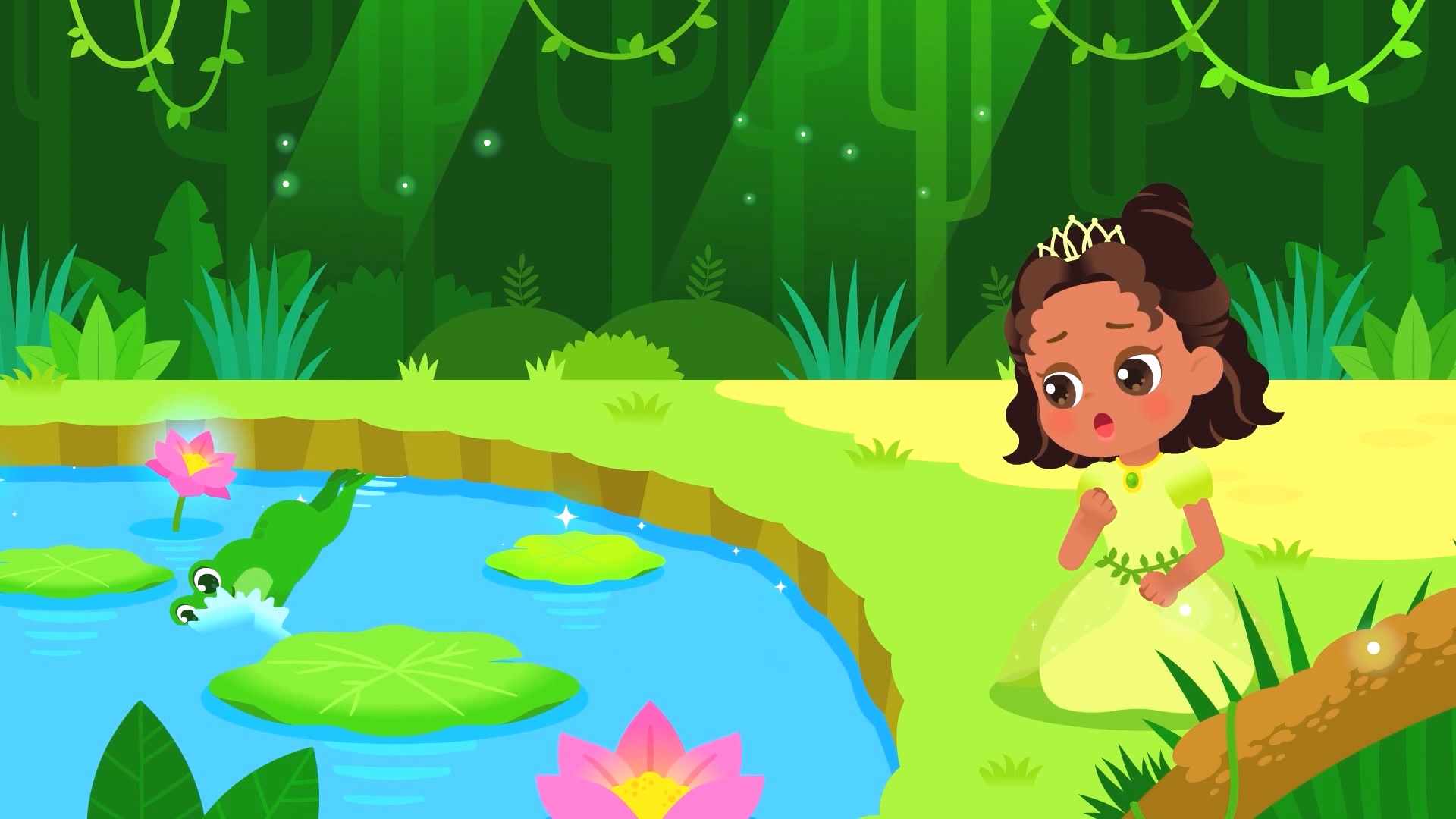 1. Cinderella / Snow White and the Seven Dwarfs / The Little Mermaid / Rapunzel / The Princess and the Frog