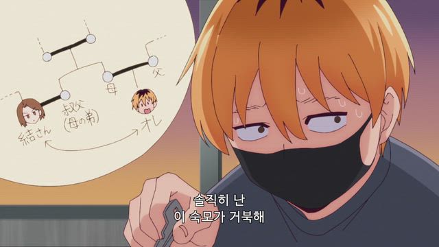 고지식한 숙모의 입술은...
